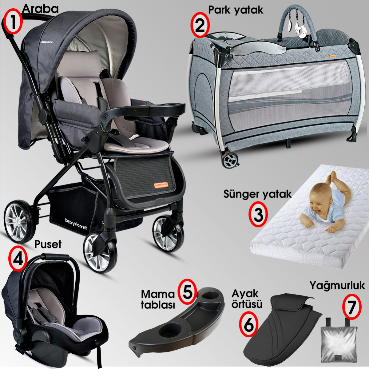 Besik Icin Sunger Bebek Yatagi Ve Fiyatlari Saglikli Ve Kaliteli
