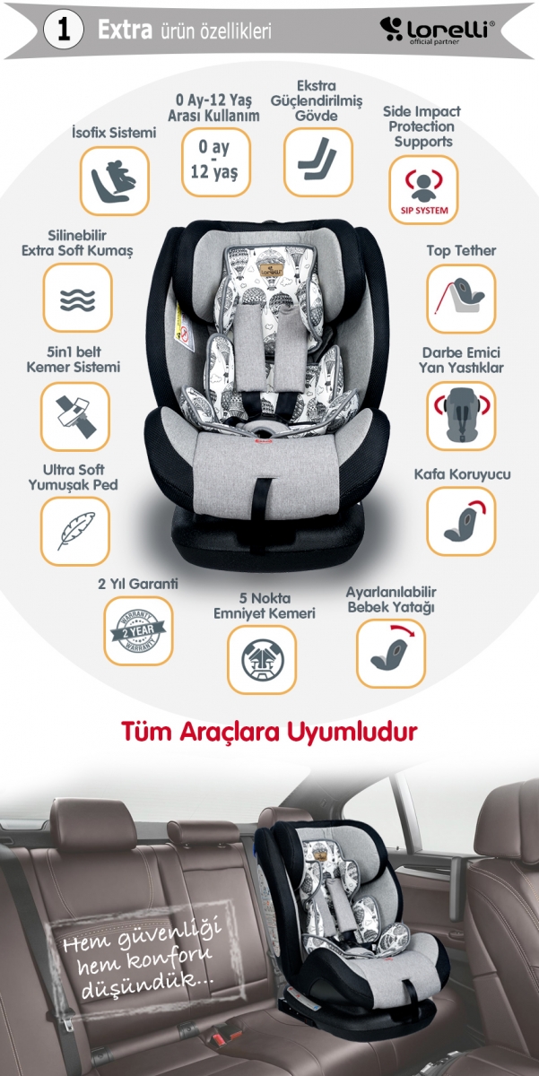 lorelli rialto isofix