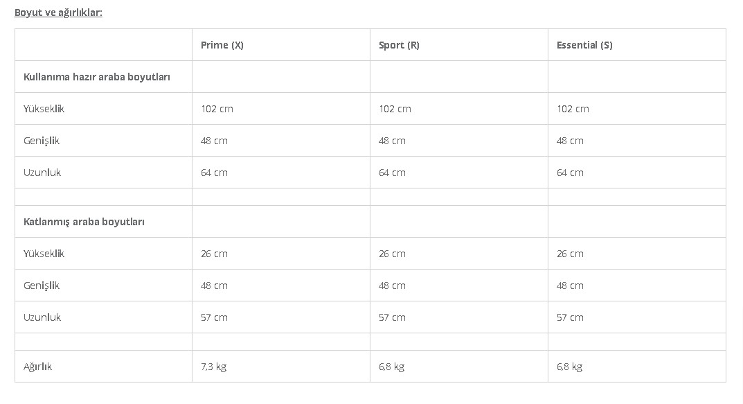 Hamilton One Sport R1 Kabin Alüminyum Bebek Arabası