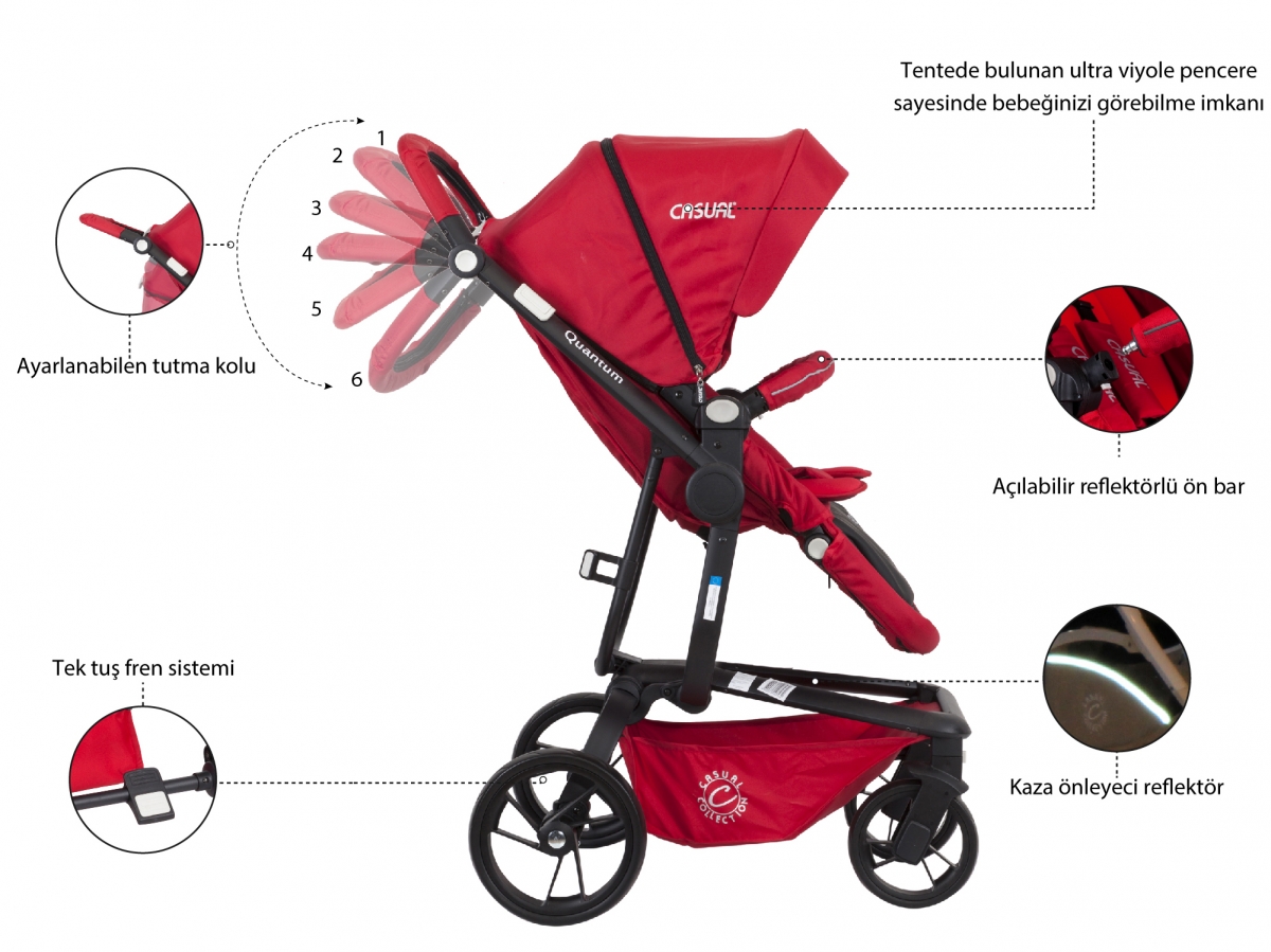 3 sistem perdagangan bebek ea