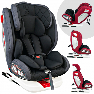Isofix Oto Koltugu Fiyatlari